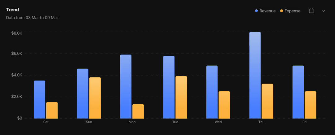 Features illustration